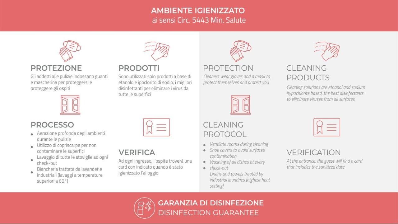 Appartamento Italianway - Tadino 13 Milano